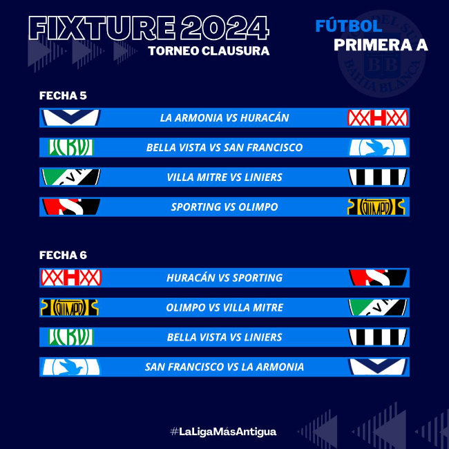 Así será el fixture de Sporting en el Torneo Clausura del Oficial de la Liga del Sur